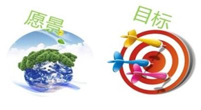 追求夢(mèng)想，我們不斷前行